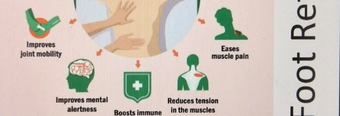 Fiji Foot Reflexology